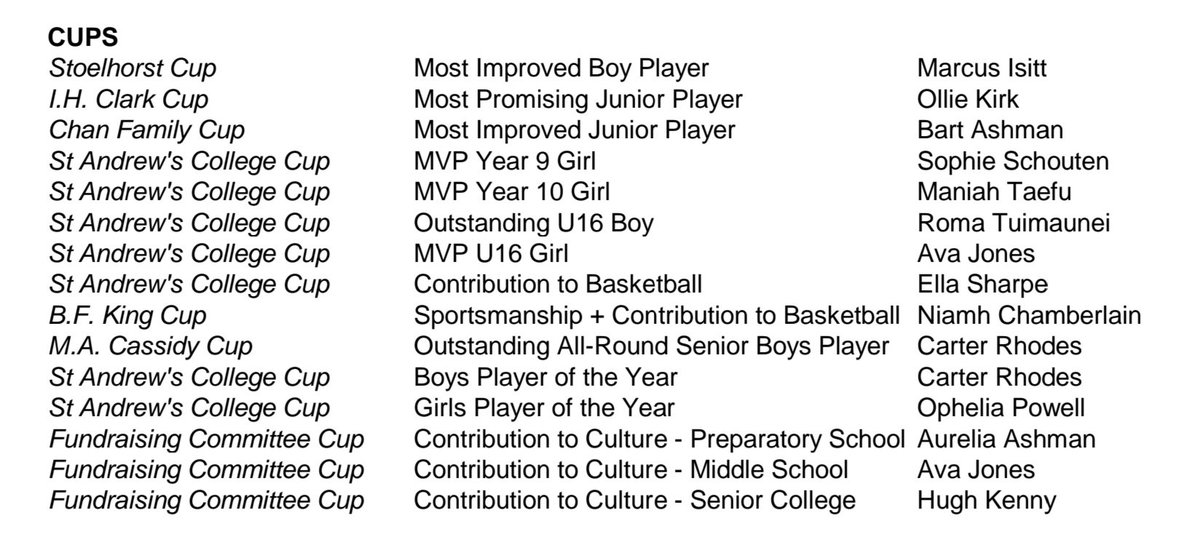 StAC Basketball (High School) tweet media