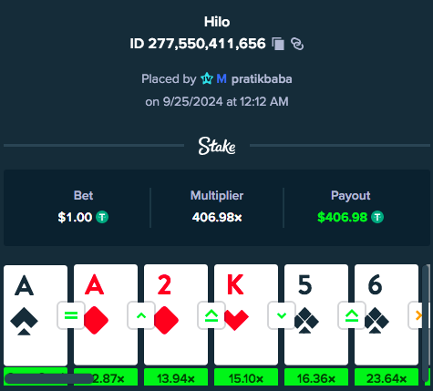 Thats how love for hilo increases when it pays like this :)  <a href="/StakeIND/">Stake Official India</a>