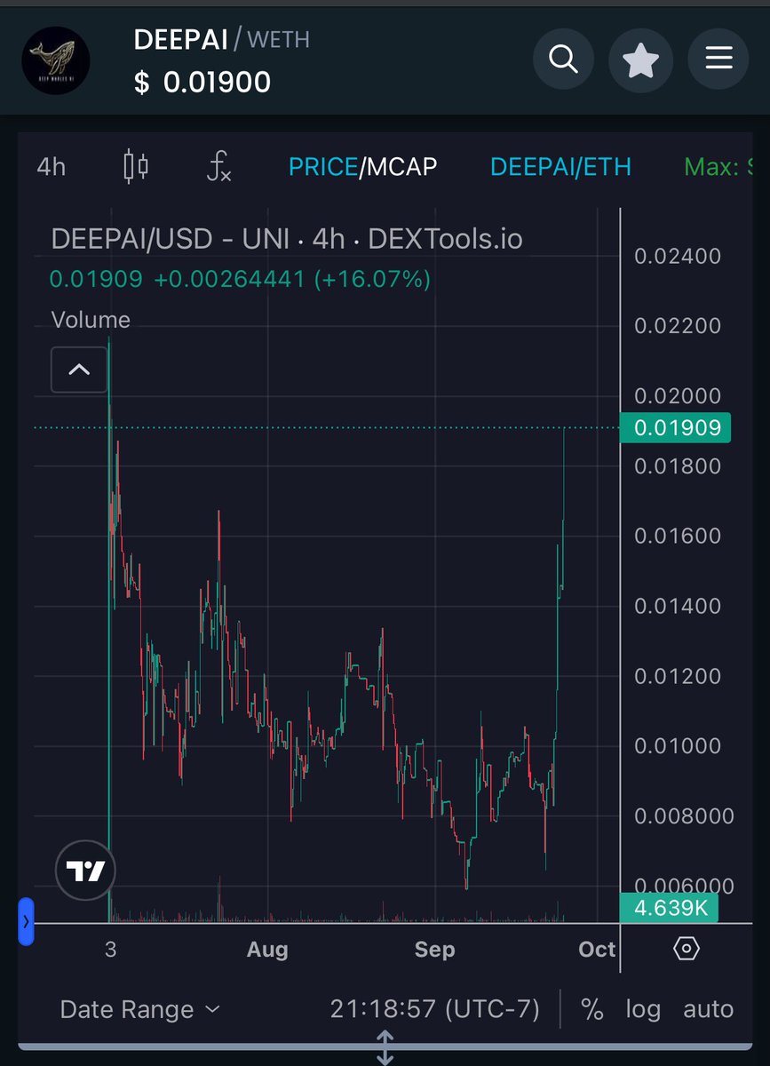 IrRach40086's tweet image. Should we talk about it or….

🐳🐳🐳🐳 #DEEPAI making a splash! 
@DeepWhalesAI