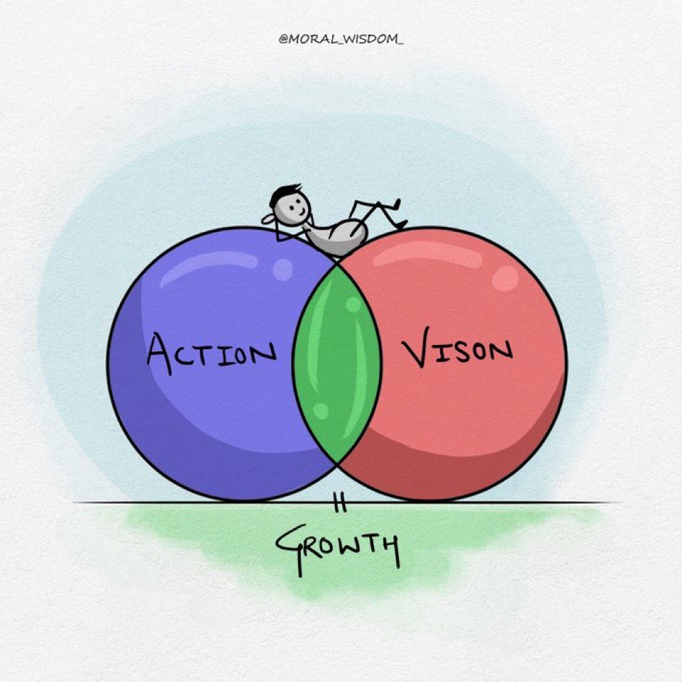 mteton's tweet photo. A vision without action is hallucination. https://t.co/4bWISmgbpo