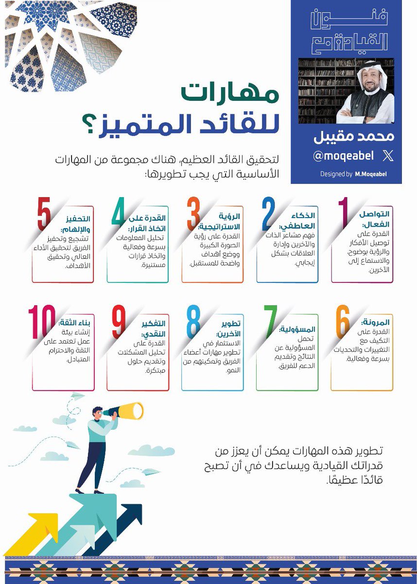 لتحقيق مهارات القائد المتميز، هناك مجموعة من المهارات الأساسية التي يجب تطويرها:

#القيادة #الادارة #التطوير_الذاتي #نحلم_ونحقق #تدريب