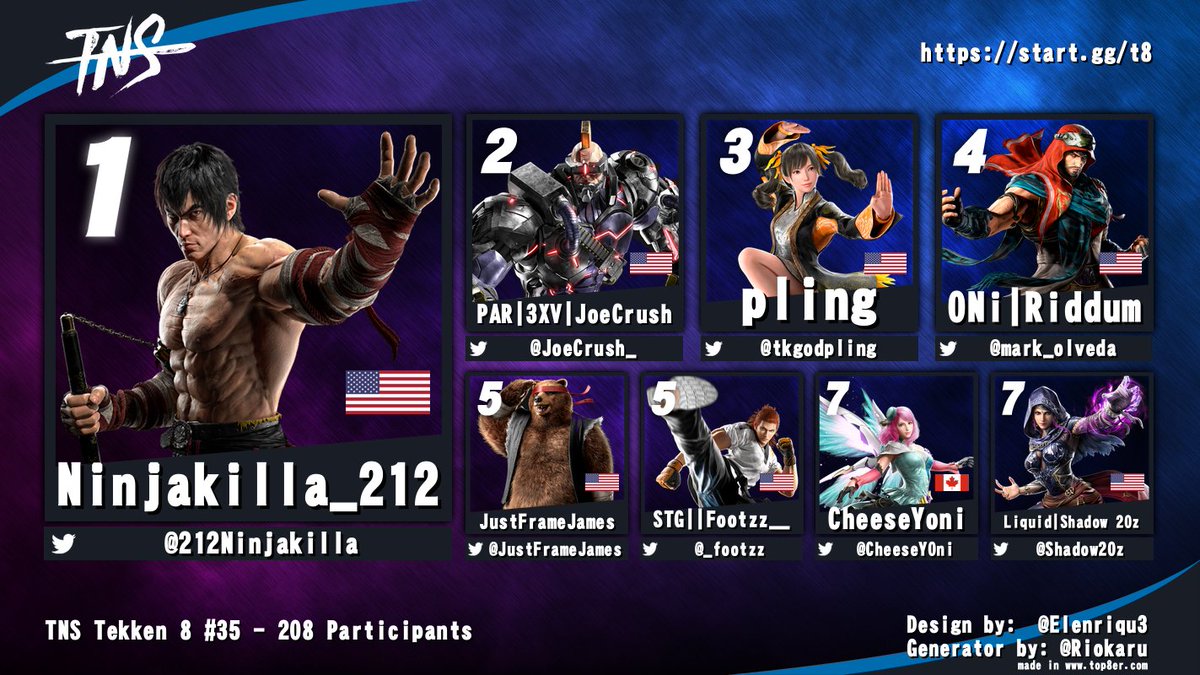 Congrats to <a href="/212Ninjakilla/">NinjaKilla</a> for winning TNS tonight!

<a href="/JoeCrush_/">PAR JoeCrush</a> <a href="/tkgodpling/">pling ➡️ home 🏡</a> @mark_olveda <a href="/JustFrameJames/">JustFrameJames</a> <a href="/_footzz/">STG|Footzz</a> <a href="/CheeseY0ni/">CheeseYoni</a> <a href="/Shadow20z/">Liquid | Shadow 20z</a>