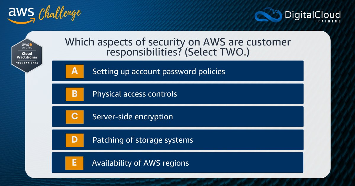 nealkdavis's tweet image. 📣 AWS CHALLENGE - Test your Knowledge

Know the answer? Post it in the comments below! 🙋

📌For additional FREE AWS practice questions, visit dct.news/free-aws-quest…

#AWSChallenge #AWSSecurity