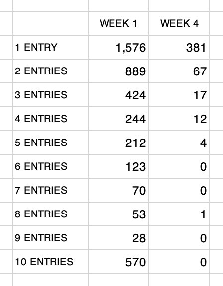 Circa Sports texts tweet media