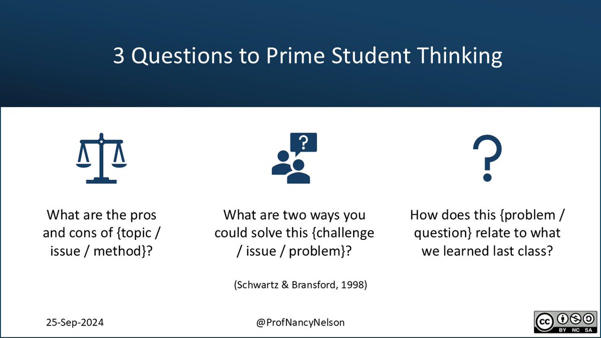 Research shows that getting students to consider a related problem or issue helps prepare them for new concepts to be learned (Schwartz &amp; Bransford, 1998). Here are three starters you can use to prime their thinking …