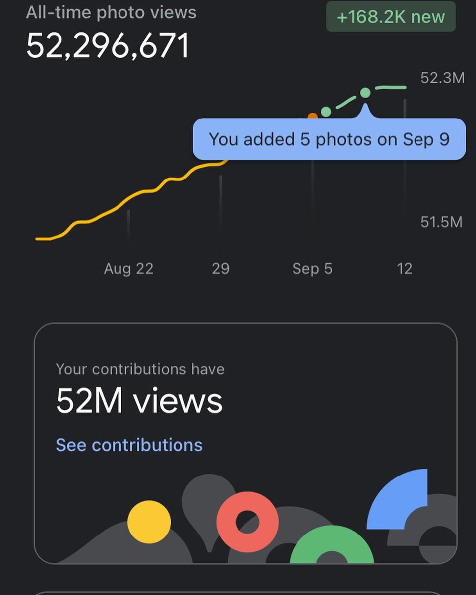 VConnectd's tweet image. Connecting you to the World via @Google @googlemaps 

@Gap = 3.6M Views
@BananaRepublic = 2.1M Views
@BeckhamsBBQ = 2.4M Views
@BSidesCleveland = 645K Views