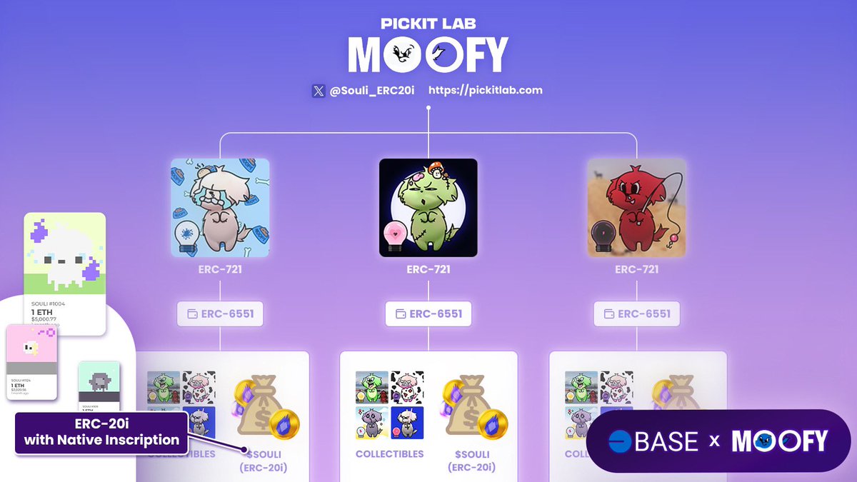 Souli_ERC20i's tweet photo. @MonstersCoins #Moofy NFT and $Souli 🦄 https://t.co/vR2ySJBCYa