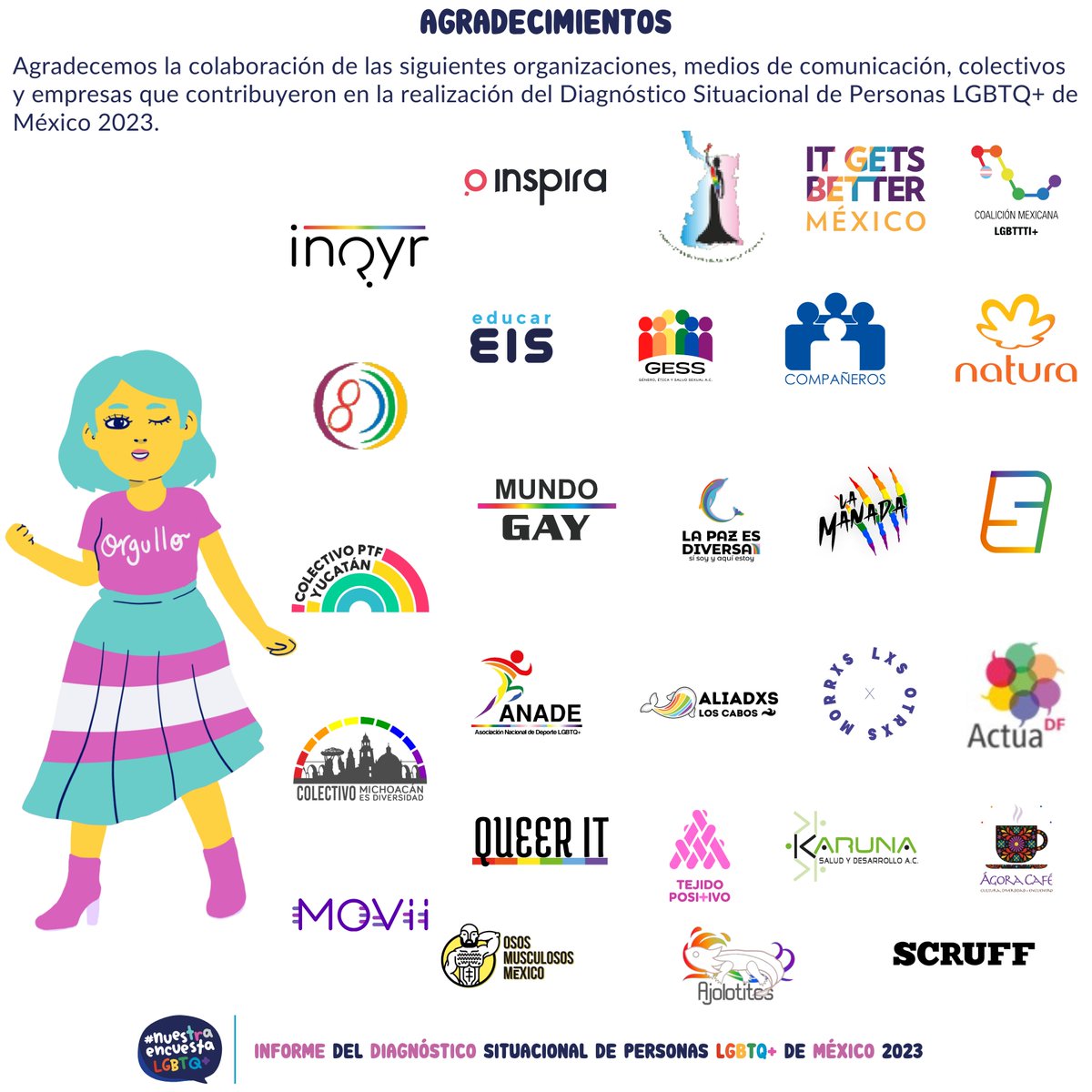 Queremos agradecer a todas las organizaciones e instituciones que hicieron que esta investigación e informe fuera posible.
Les esperamos el 30 de septiembre en la presentación de #nuestraencuestaLGBTQ