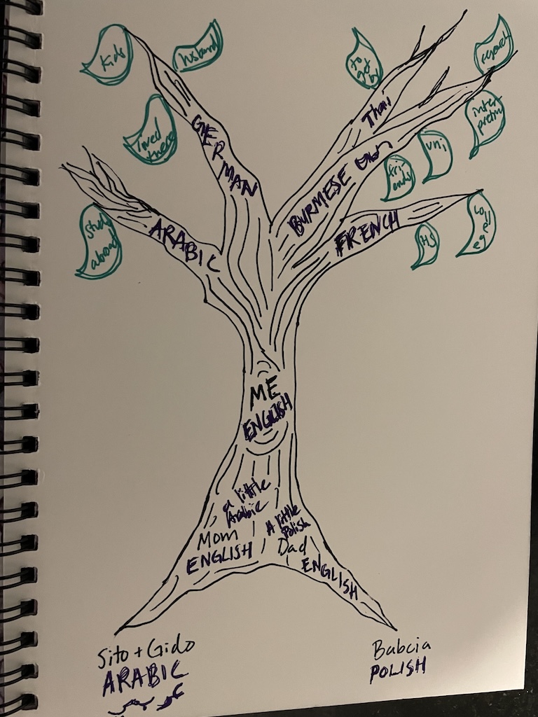 Rosalie Metro looks at multilingual classrooms on the Thai-Myanmar border. #Education #Myanmar 

Read more: tinyurl.com/2jy7st85