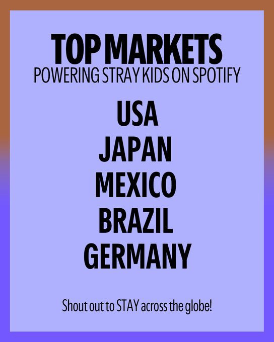 skzinfoespmx's tweet photo. MEXICO Y BRASIL EL MEJOR MERCADO DE STRAY KIDS EN SPOTIFY

En Spotify, SKZ ha sido streameado 8 MIL MILLONES DE VECES y sus streams crecieron en un promedio interanual del 108% en los cuales los principales mercados de skz en la app, son:

USA, Japón, Mexico, Brasil y Alemania https://t.co/saTGsxtqj4