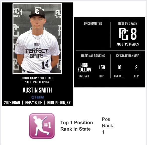 CooperJagsBaseball (@jagsvarsity) on Twitter photo Big shoutout to Austin Smith!
Very cool recognition! Hard work paying off!
Let’s go RC🐆⚾️!
<a href="/JagsJVbaseball/">Cooper Jaguars JV Baseball</a> <a href="/JagsFrosh/">JagsFroshBaseball</a> Big shoutout to Austin Smith!
Very cool recognition! Hard work paying off!
Let’s go RC🐆⚾️!
<a href="/JagsJVbaseball/">Cooper Jaguars JV Baseball</a> <a href="/JagsFrosh/">JagsFroshBaseball</a>