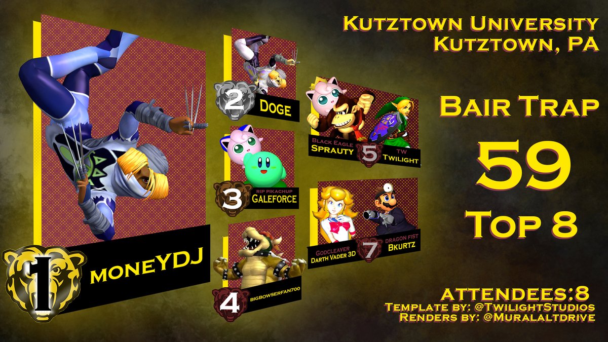 Kutztown Bair Trap #59 (Instant Transmission) Graphics for Ultimate and Melee! Great work to all Players!