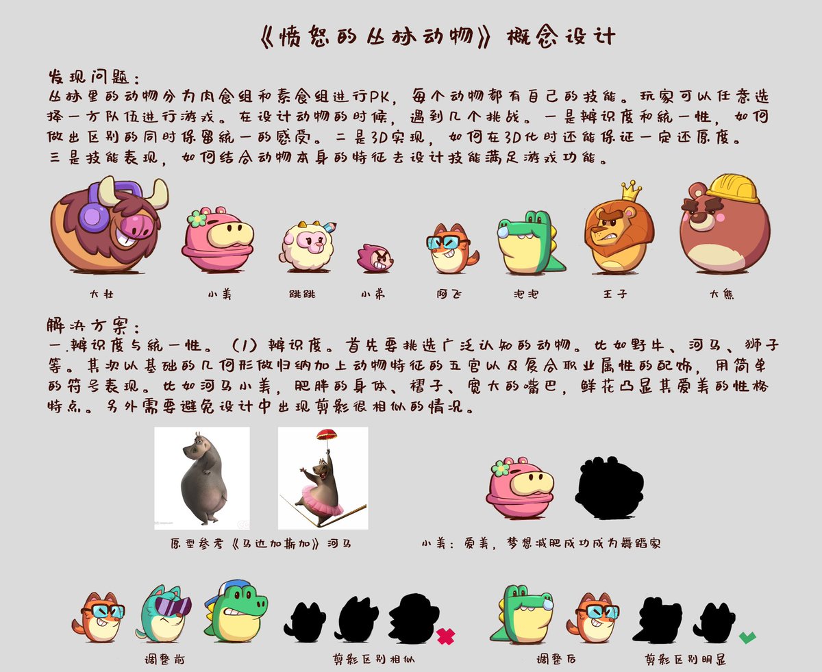 xuweiwei15's tweet photo. 虚拟项目👋#drawing #painting #skech #cartoon #game #GameArt https://t.co/OGSFO5vTmW