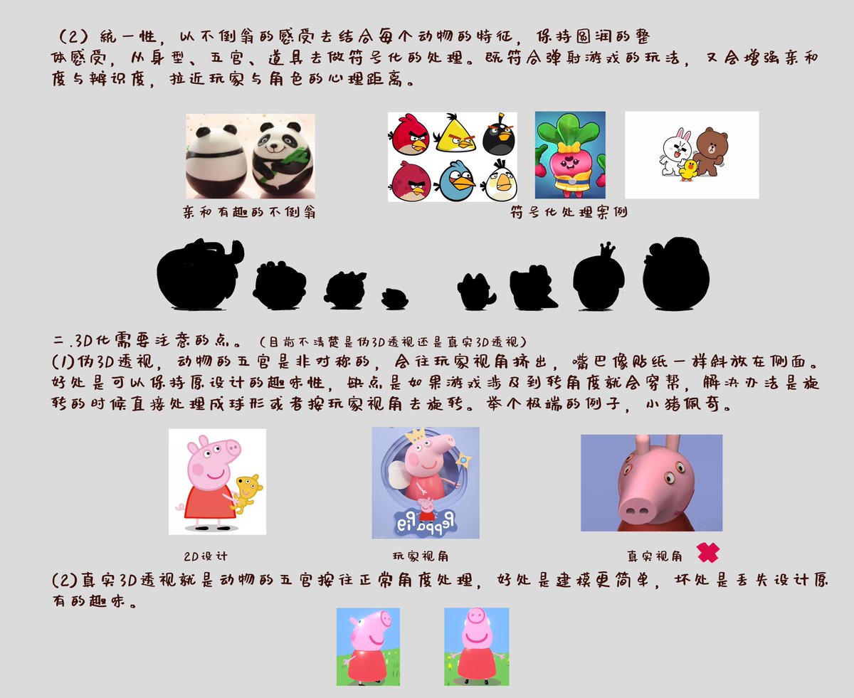 xuweiwei15's tweet photo. 虚拟项目👋#drawing #painting #skech #cartoon #game #GameArt https://t.co/OGSFO5vTmW