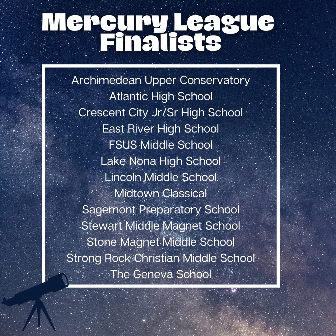 Student Astronaut Challenge tweet media