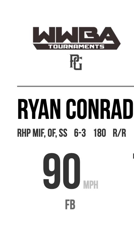 Ryan Conrad tweet media