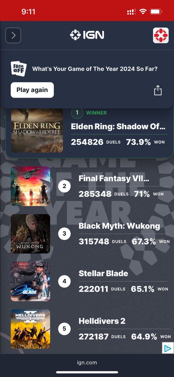 Wongil23's tweet photo. @IGN How can BMW get more votes than anyone else? FF7 already in this contest for half a year but 30k votes short than BMW? Rigged votes, clown IGN 🤡 🤡 🤡 https://t.co/tzJi4OvkAn