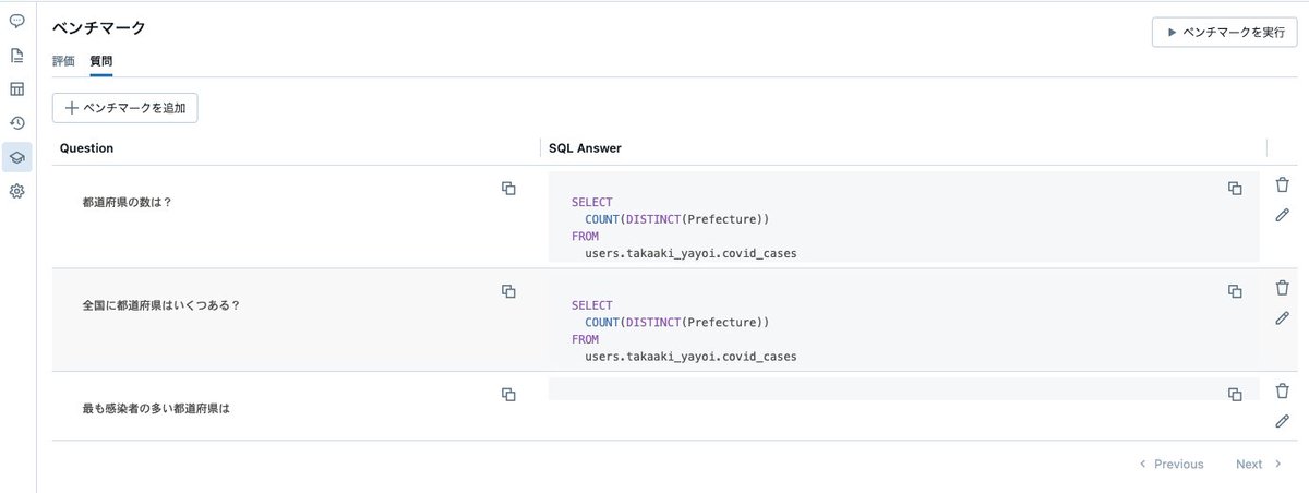 taka_aki's tweet image. 日本語でデータを探索できるDatabricks AI/BI Genieの精度を評価するためのベンチマーク機能が利用できるようになりました！FAQに対する回答を容易に評価することができます。是非ご活用ください！

Databricks AI/BI Genieのベンチマーク機能 #Databricks_AI_BI - Qiita qiita.com/taka_yayoi/ite…