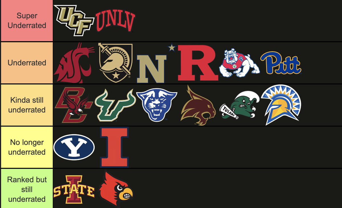 Gameday Journal tweet media