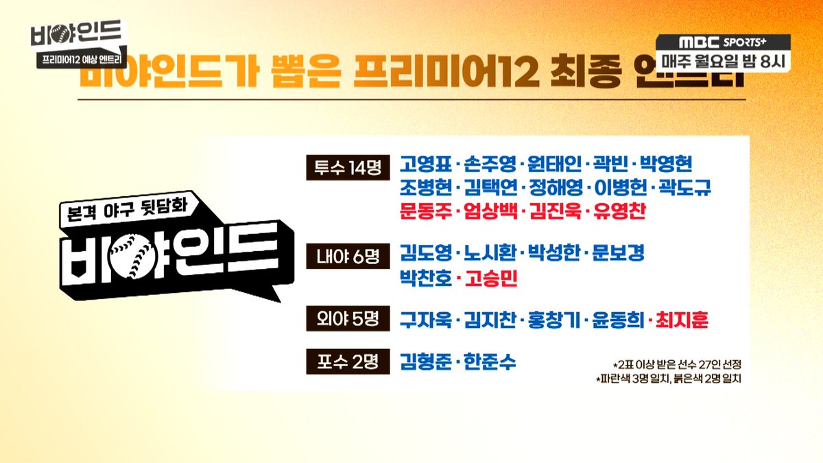 MBC스포츠플러스 tweet media