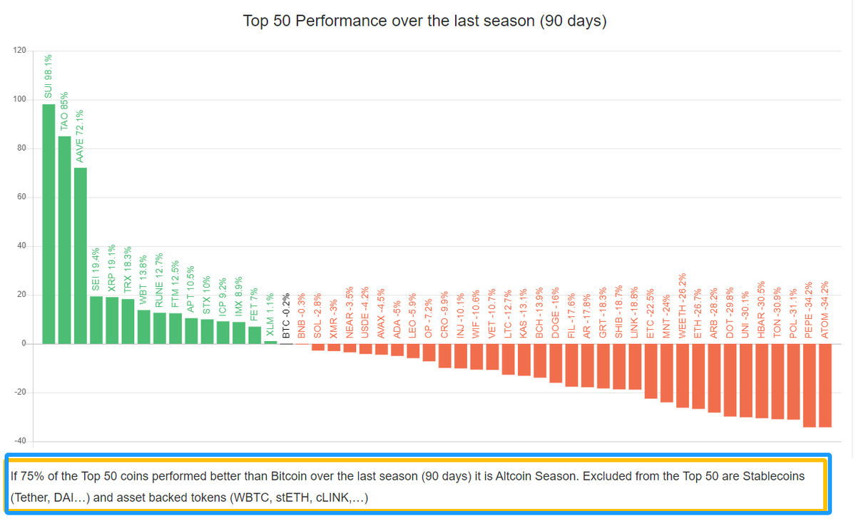 这一轮“山寨季”是否还会重现？！ 该说不说这一波的山寨，真的要启动了... 你可以错N次，但关键的那一次必须在