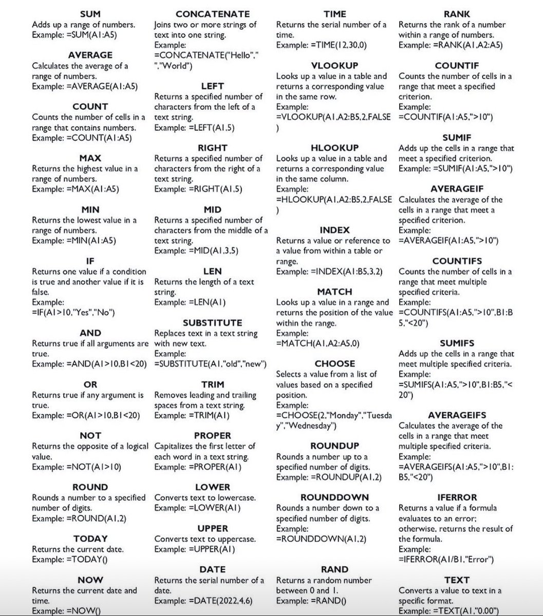 cooltechtipz's tweet image. 41 Excel formulas you should know