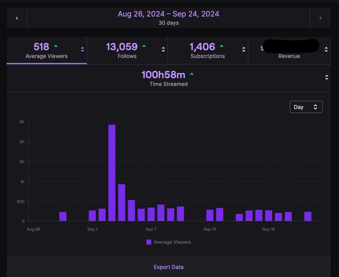 Grinding🐻 tweet media