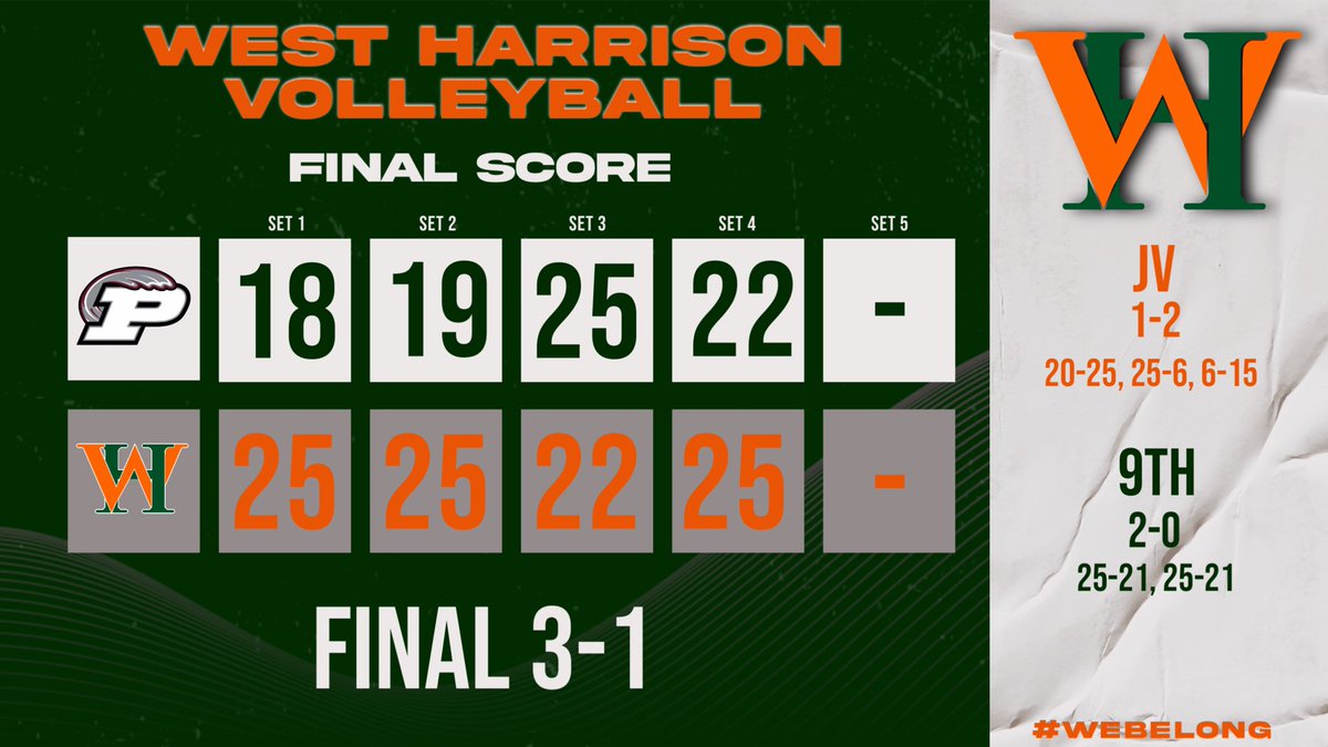 We got it done tonight! Secured us a spot in the PLAYOFFS!!!! 🧡💚🏐#webelong