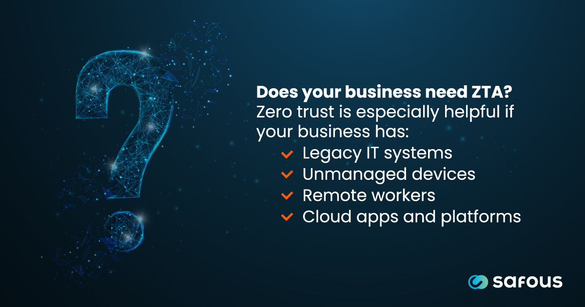 Safous_TYA's tweet image. Still relying on traditional security models for your remote teams? Discover how zero trust access solutions can provide the robust protection your business needs in our blog: hubs.li/Q02MY7yk0
#cybersecurity #zerotrustaccess #ZTA #remotework #Safous