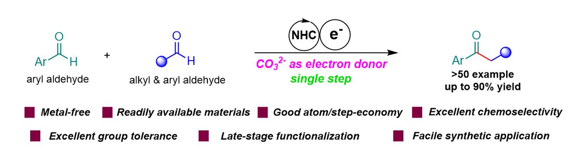 zuozjgroup's tweet photo. Combine two aldehydes together to form ketones with carbonate! We made it. Check out our latest work on OCF @OrgChemFront : https://t.co/skfldomjtJ https://t.co/vt7leZwfU5
