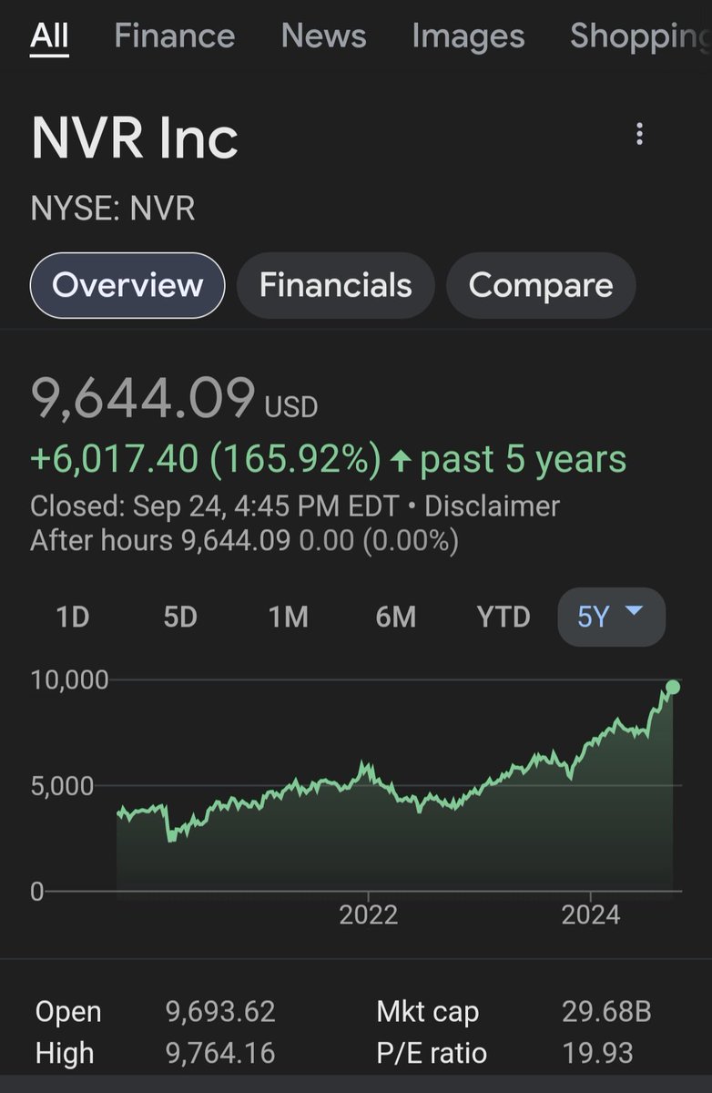 Steve Colopy tweet media