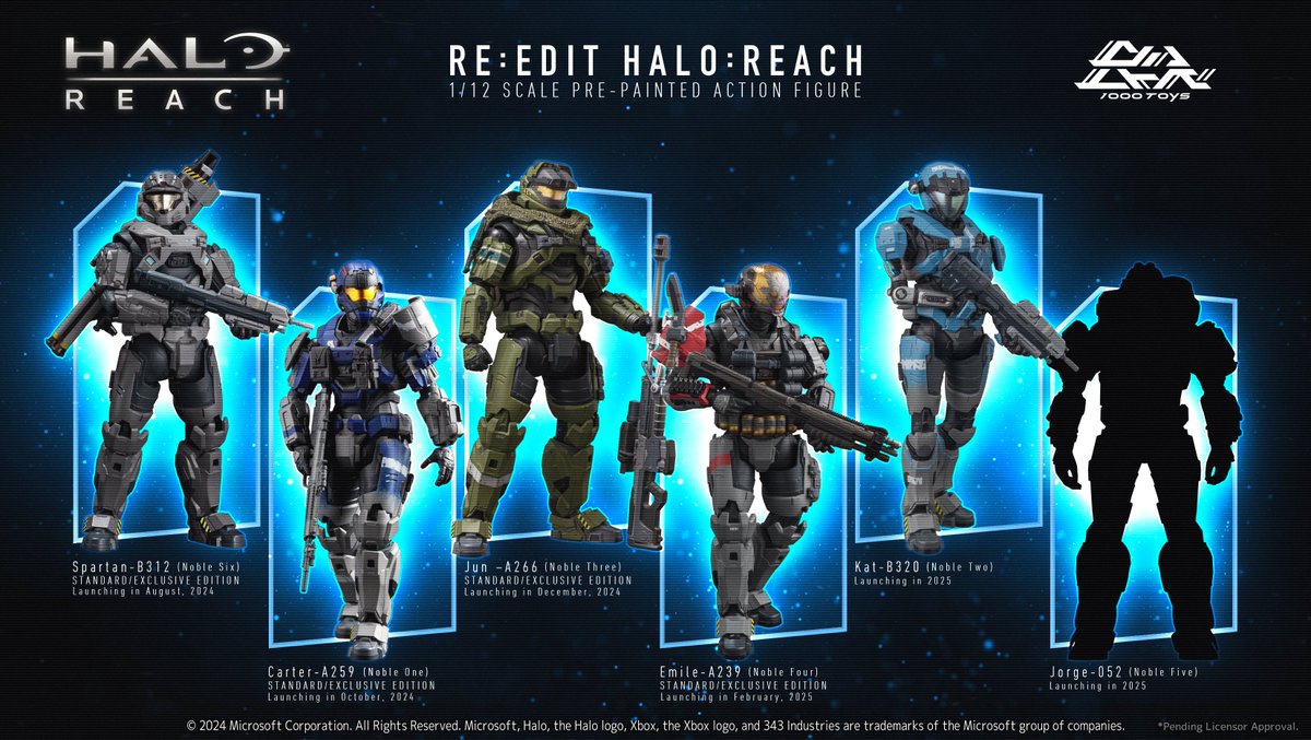 【限定版】Re:Edit Halo: Reach Noble Two RE:EDIT Halo: REACH - KAT-B320 (Noble Two) 1/12 Figure