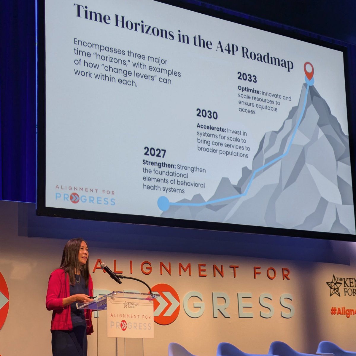 kennedyforum's tweet photo. 🗺️ To reach our North Star goals of 90-90-90, we’ll need a roadmap to get there and a framework to measure our progress. Our CEO @RebeccaOBagley1 and Kana Enomoto presented a shared vision for the way forward.
#Align4Progress https://t.co/I0CfNAaWEy