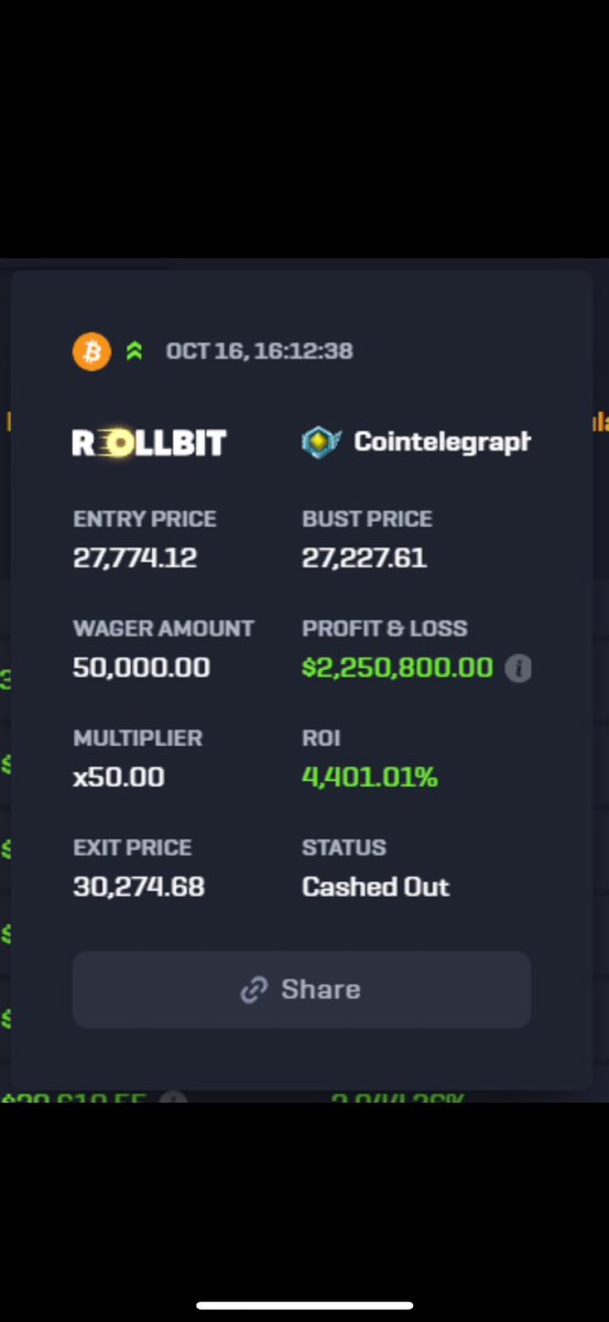 Do you use <a href="/rollbitcom/">ILikeMEMES</a>?

If so lemme hear how your trades went!🍿