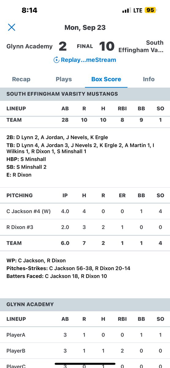 Cheniyah Jackson (@cheniyah912) on Twitter photo Yesterday we defeated Glynn Academy 10-2. Here’s my stats from the game.<a href="/SWAT_Ath_Acad/">S.W.A.T. Athletic Academy</a> <a href="/Softball_SEHS/">South Softball</a> #highschool #pitcher #SWAT #SEHS Yesterday we defeated Glynn Academy 10-2. Here’s my stats from the game.<a href="/SWAT_Ath_Acad/">S.W.A.T. Athletic Academy</a> <a href="/Softball_SEHS/">South Softball</a> #highschool #pitcher #SWAT #SEHS