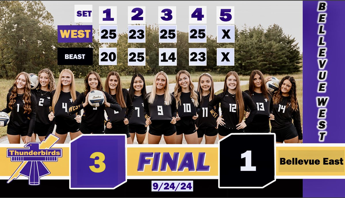 afaiman9's tweet image. 🔥FINAL🔥
@B_W_Volleyball 
@TbirdEMPIRE