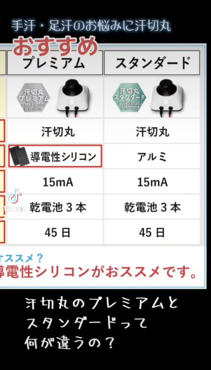 京都発汗ラボ (@kh_lab_kyoto) / X 京都発汗ラボ (@kh_lab_kyoto) / X