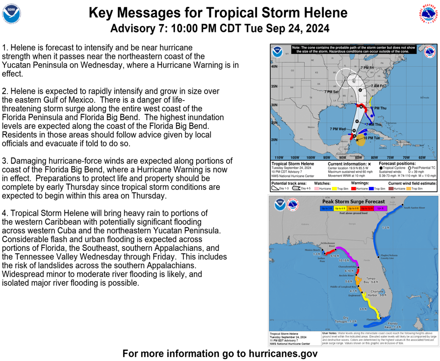 11pm EDT Sep 24 Key Messages for Tropical Storm #Helene. Steady to rapid intensification expected as the storm also grows in size with a large area of hazards covering the Florida Peninsula &amp; Panhandle over the next few days.

Latest Advisory: hurricanes.gov/#Helene
