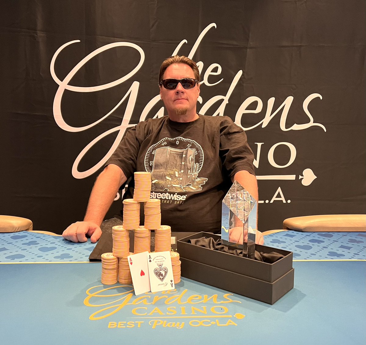 cavincasino's tweet photo. Event #3
#SoCalFallSpecial
145 entries
$14,500 prize pool
5-Way Chop
CL: George James $3,350+🏆📸
2: Daniel Rinehart $2,540
3. Judy Pearson $1,920
4: Todd Sveslosky $1,590
5: Kevin Song $1,170 https://t.co/je0XtfOLe2