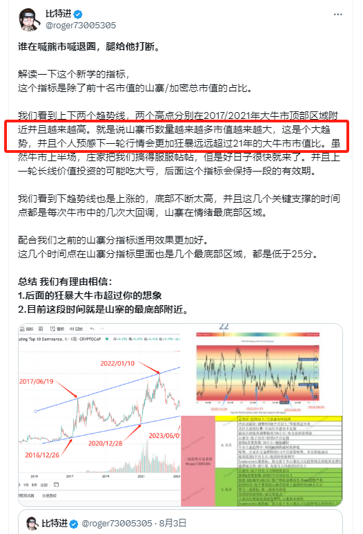 比特进 tweet media