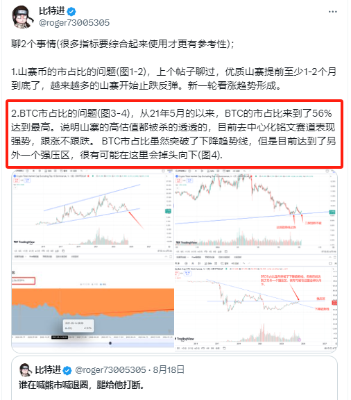 比特进 tweet media