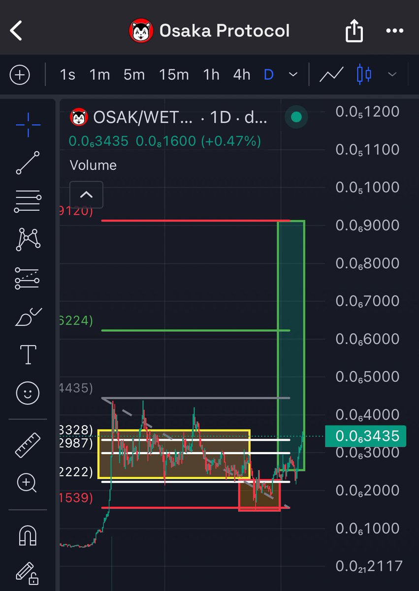$Osak

Ryoshi is now looking for teh keys.