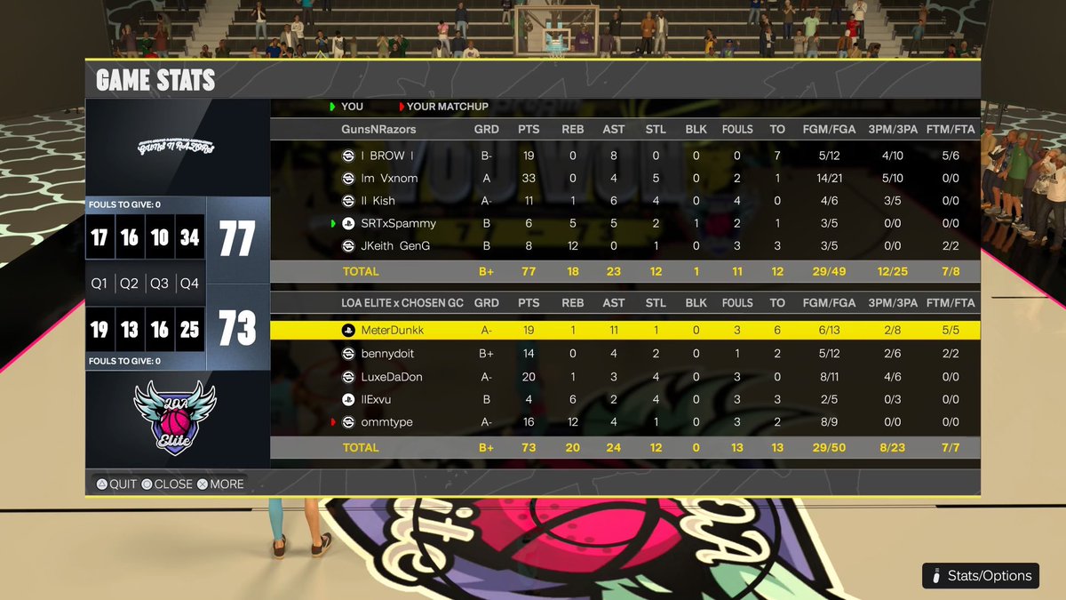 GNR BYOT tweet media