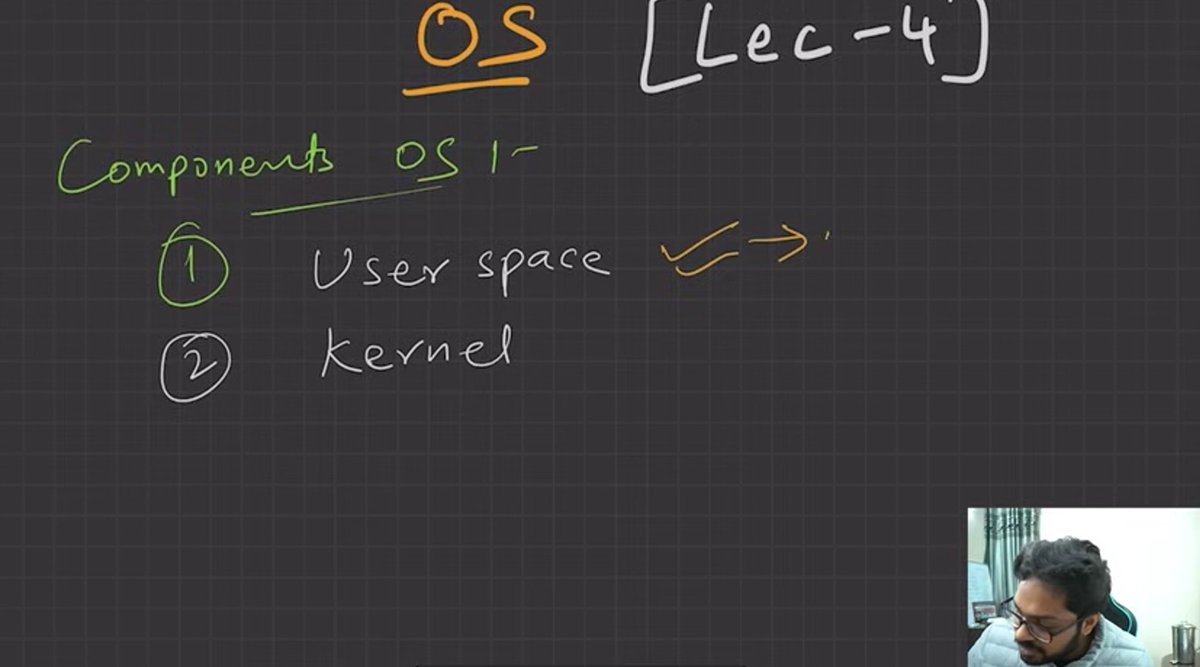 Dheeraj29910057's tweet image. Today I learned about User Space vs Kernel Mode and explored different types of kernels (Monolithic, Microkernel, Hybrid) with @CodeHelpbyLK. Understanding how operating systems work at this level is eye-opening! 🔥
#OperatingSystems #KernelMode #TechLearning #CodeHelp
