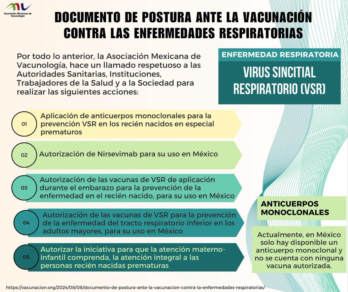 Vacunologia tweet media