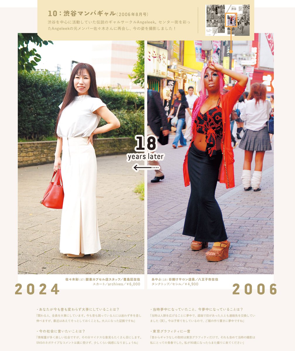 約20年前に取材したギャル男・マンバギャルを再撮影させてもらいました
何があるか分からないから人生は面白い

東京グラフィティ最新号に掲載中！