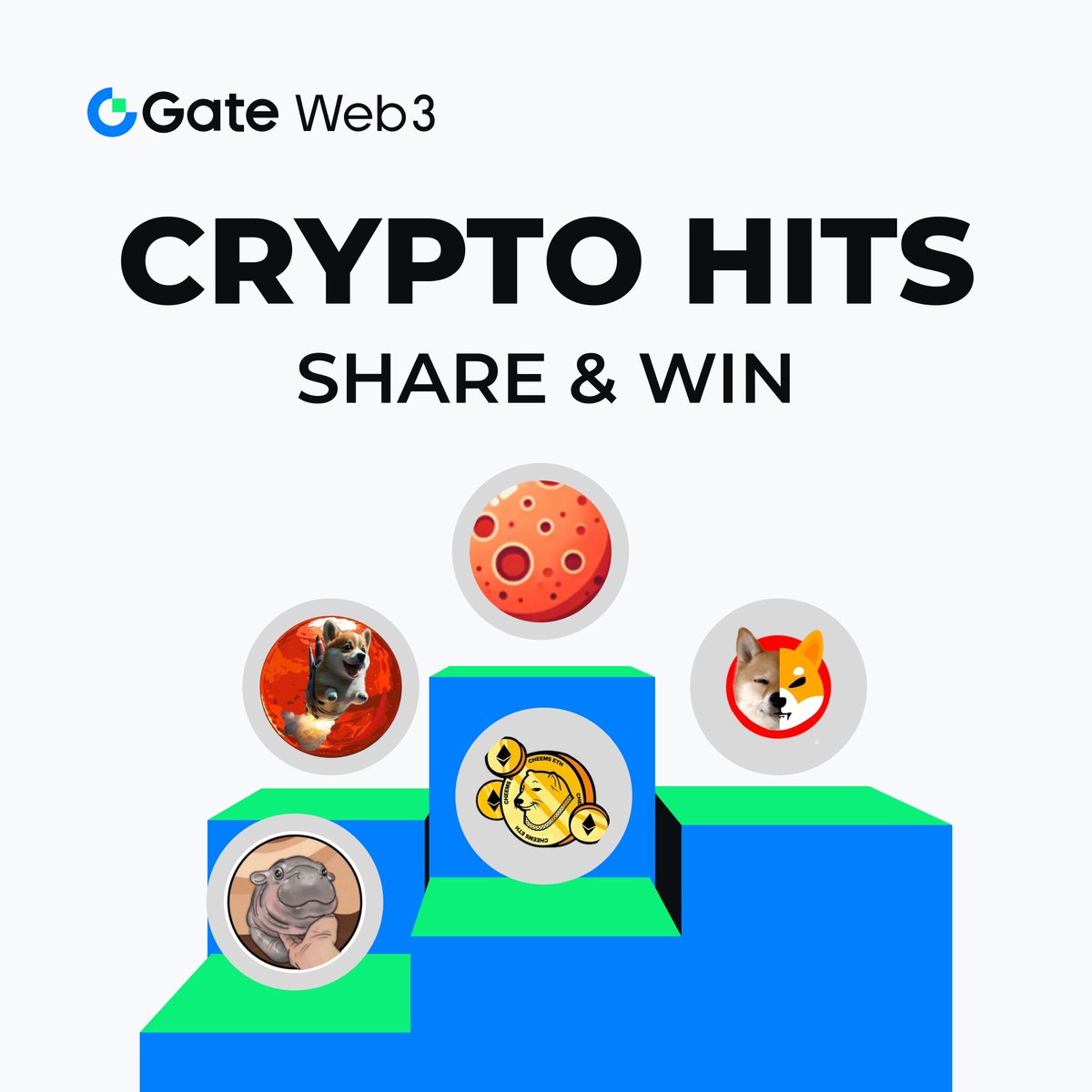 Gate DEX tweet media
