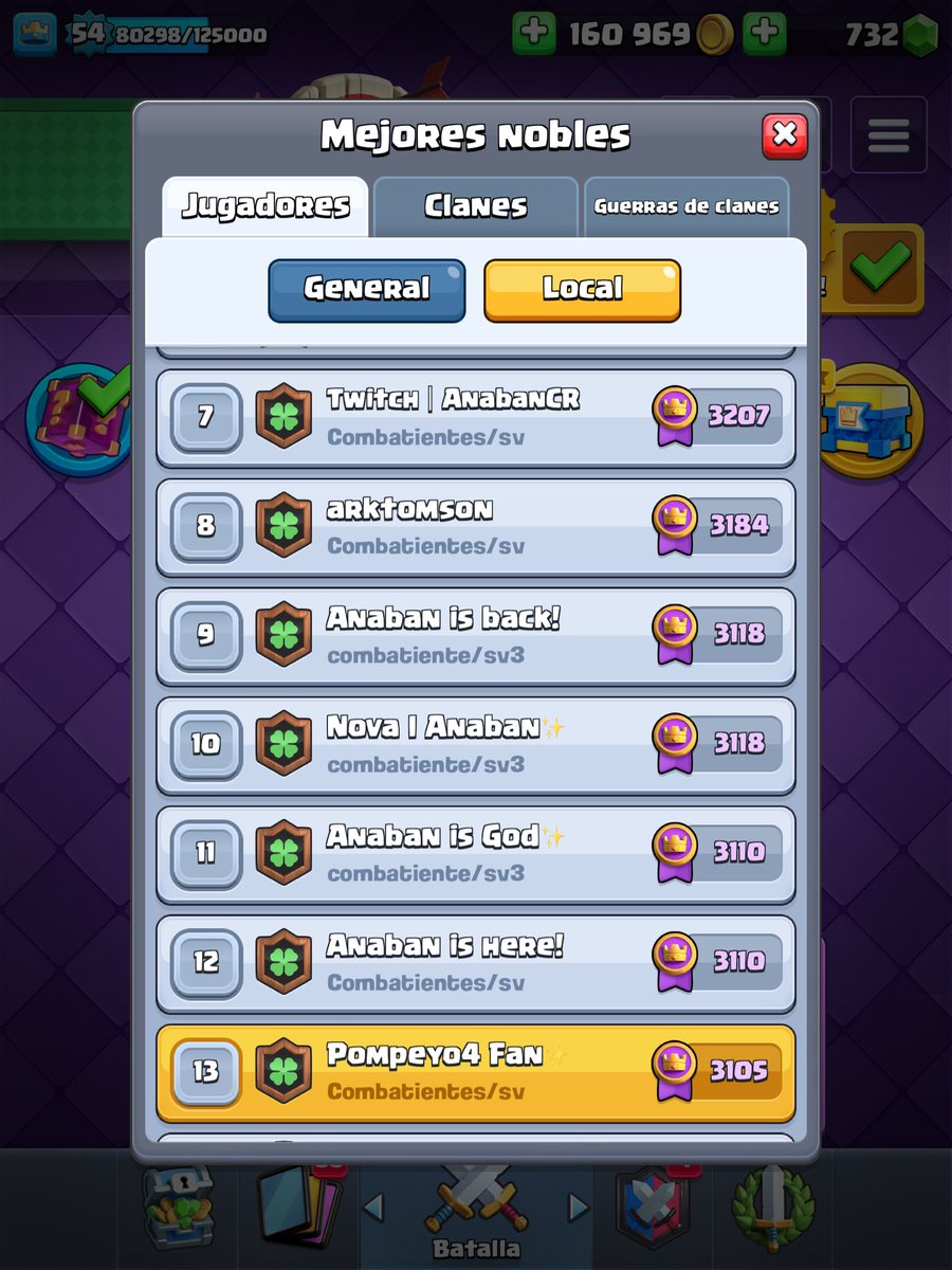 Top 7,8,9,10,11,12 &amp; 13 de México 🇲🇽🥇🥈🥉