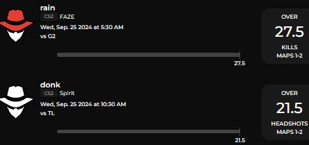 NanoBetss's tweet image. TREAD WITH CARE FOR THIS #CS2 SLIP 📜on Prizepicks and @AgentPicksGG 

Reasons Below ✍️

This is #AlphaTest of my project. Do NOT go heavy, I just want to publicize my work. People in my discord have been seeing this actively go in my channels. 
🔫Sirah U 29.5 kills
🔫M0nesy O…