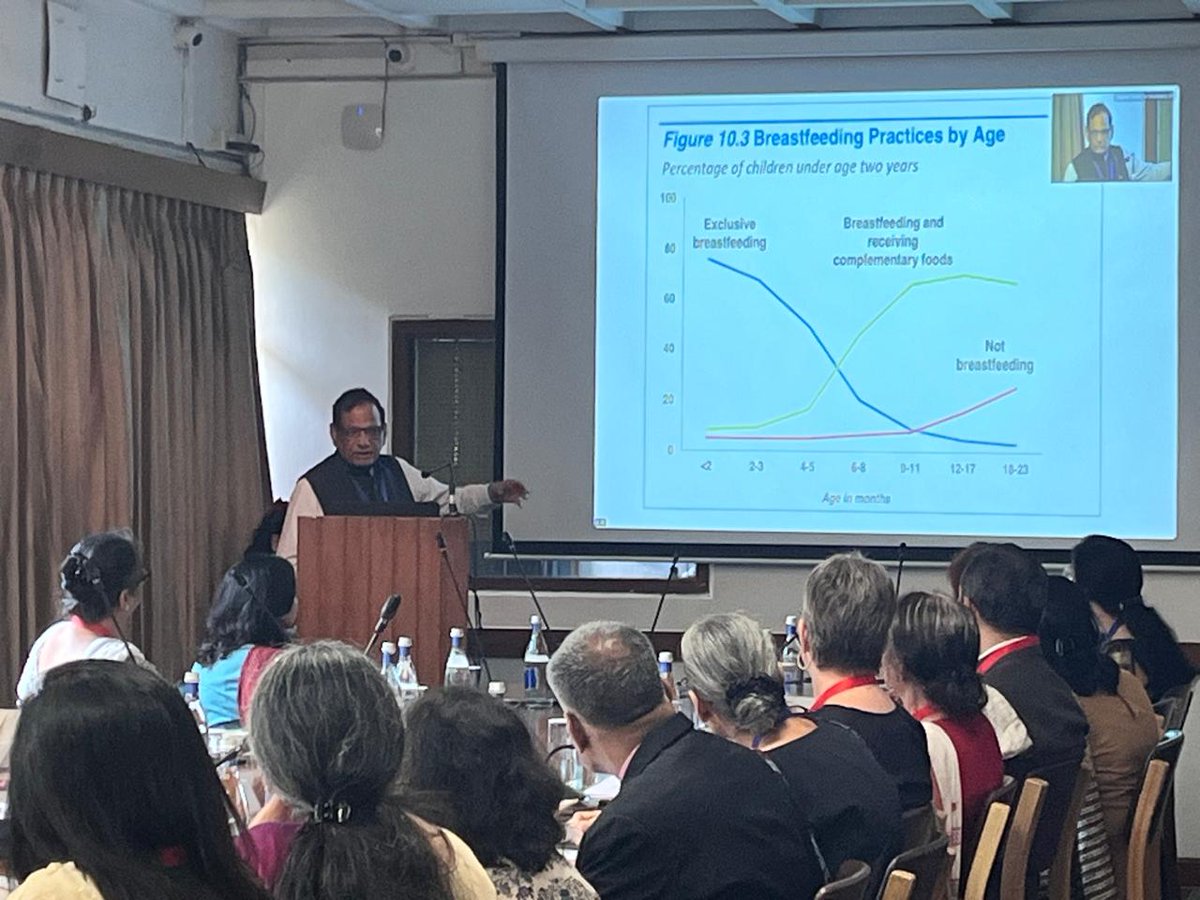 Roshni_CWCSAInd's tweet image. Sustained #SocialBehaviourChange to improve #ComplementaryFeeding practices; direct counselling to bust #food related biases by frontline workers across ministries, including #SHGs @DAY_NRLM @MoRD_GoI are crucial to reach communities, said Dr Vinod Paul, Member @NITIAayog